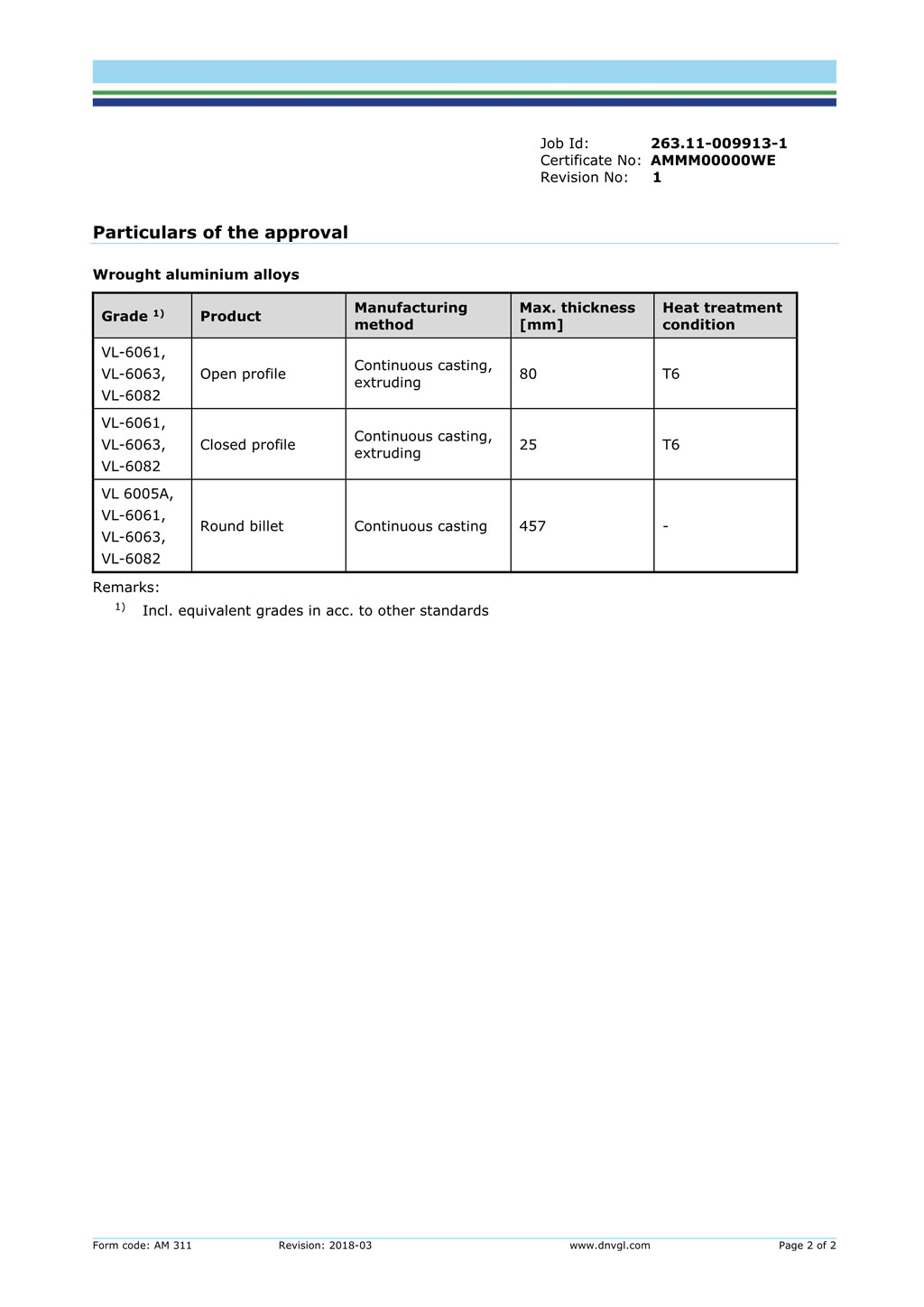 DNV.GL挪威船級(jí)社.德國(guó)船級(jí)社認(rèn)證證書(shū)_2.jpg